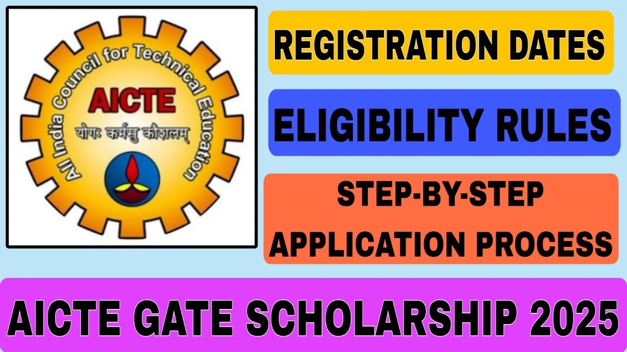 AICTE GATE Scholarship 2025